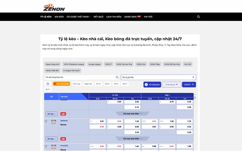 trang soi tỷ lệ kèo zenonthegreen